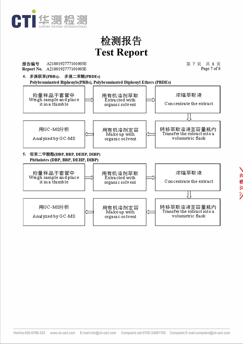 RoHS-CarboneneTop聚氨酯石墨烯面漆_page-0007.jpg