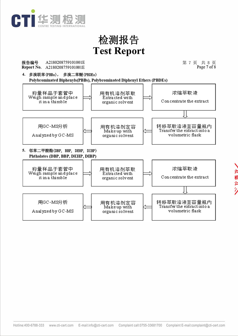 RoHS-CarboneneZinc環氧石墨烯鋅粉底漆_page-0007.jpg